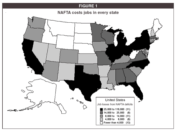 Job losses under NAFTA